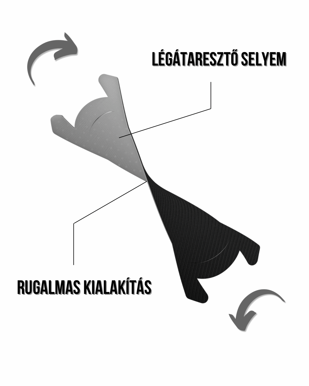 Performance+ Nosey orrtapasz