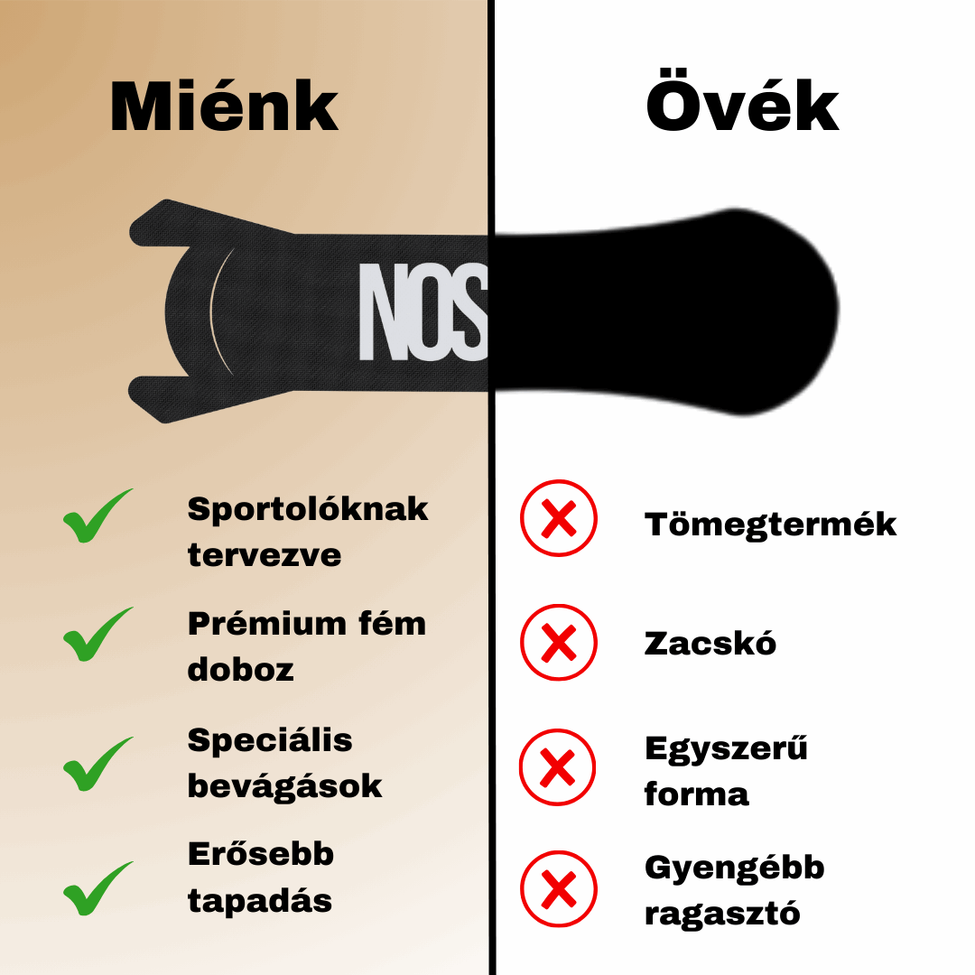 Performance+ Nosey orrtapasz